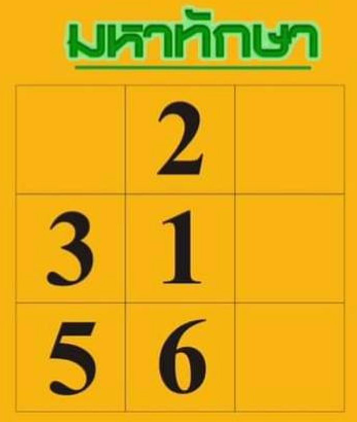 เลขมหาทักษา-"Mahathaksa number"