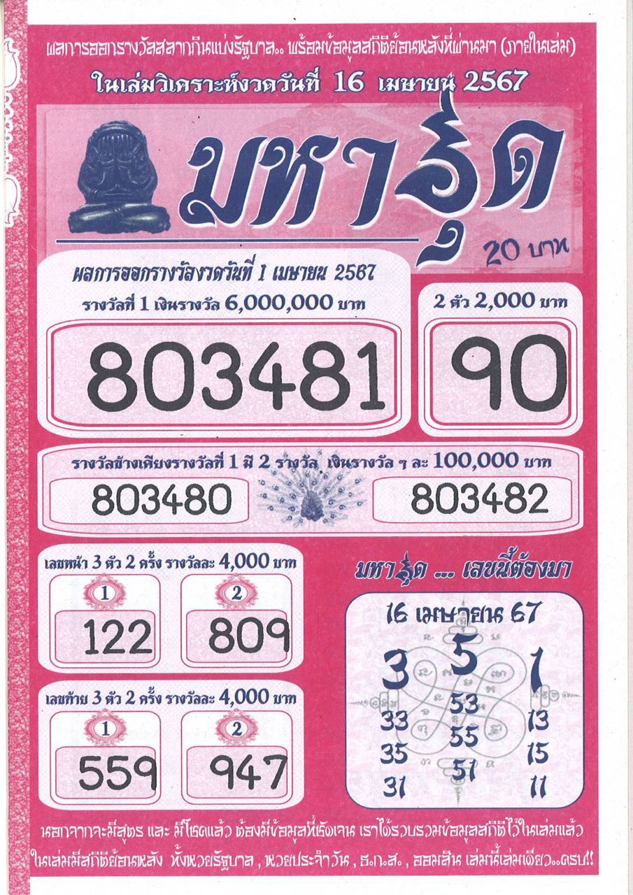 มหาอุด 16 4 67-"Mahaud 16 4 67"