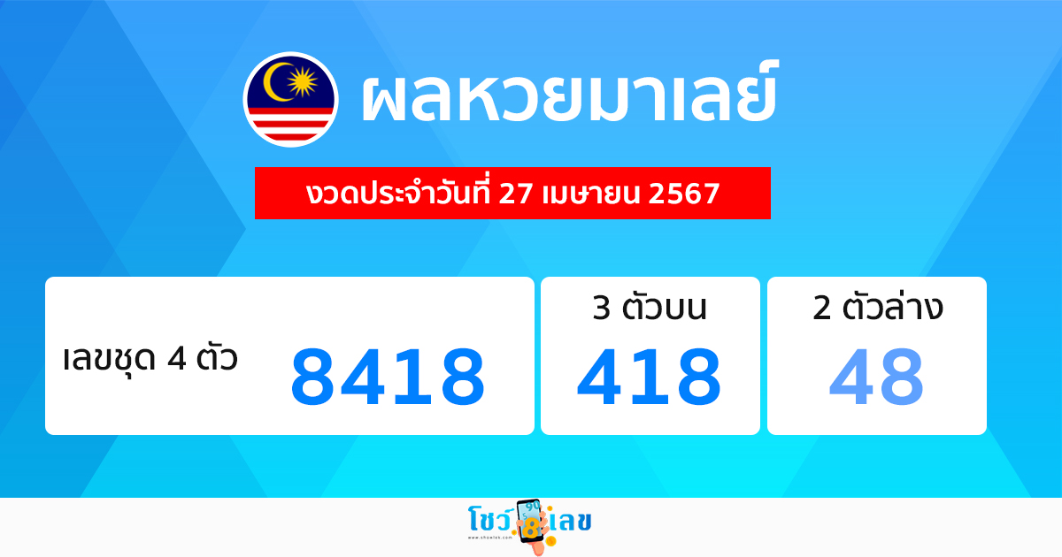 ผลหวยมาเลย์ 27/04/67-"Malaysian lottery results 27-04-67"