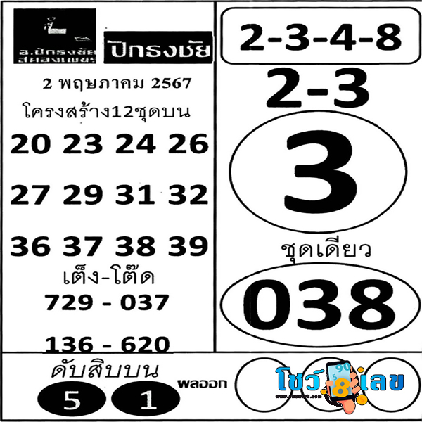 หวยปักธงชัย-"Pak Thong Chai lottery"
