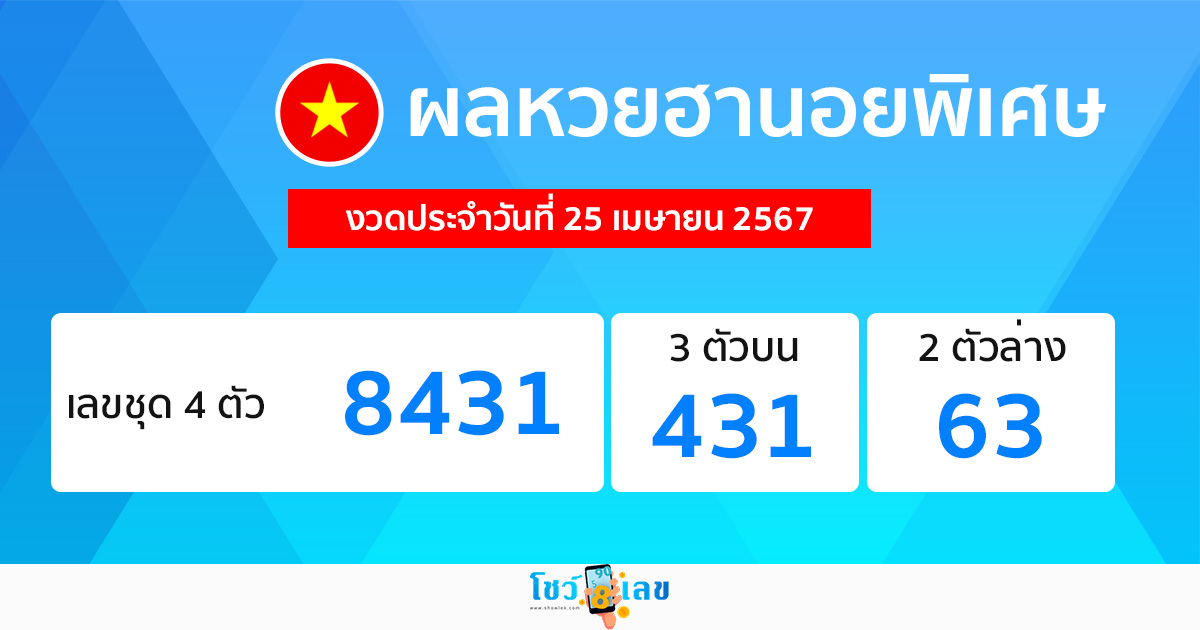 ผลหวยฮานอยพิเศษ 25/04/67-"Special Hanoi lottery results 25 04 67"