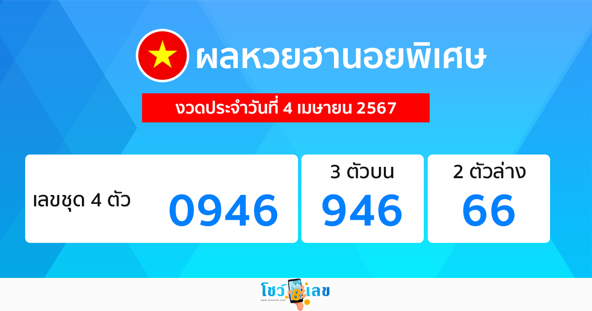 ผลหวยฮานอยพิเศษ 4/04/67-"Hanoi lottery results special 4-04-67"