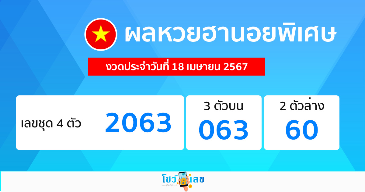 ผลหวยฮานอยพิเศษ 18/04/67-"Special Hanoi lottery results 18-4-67"