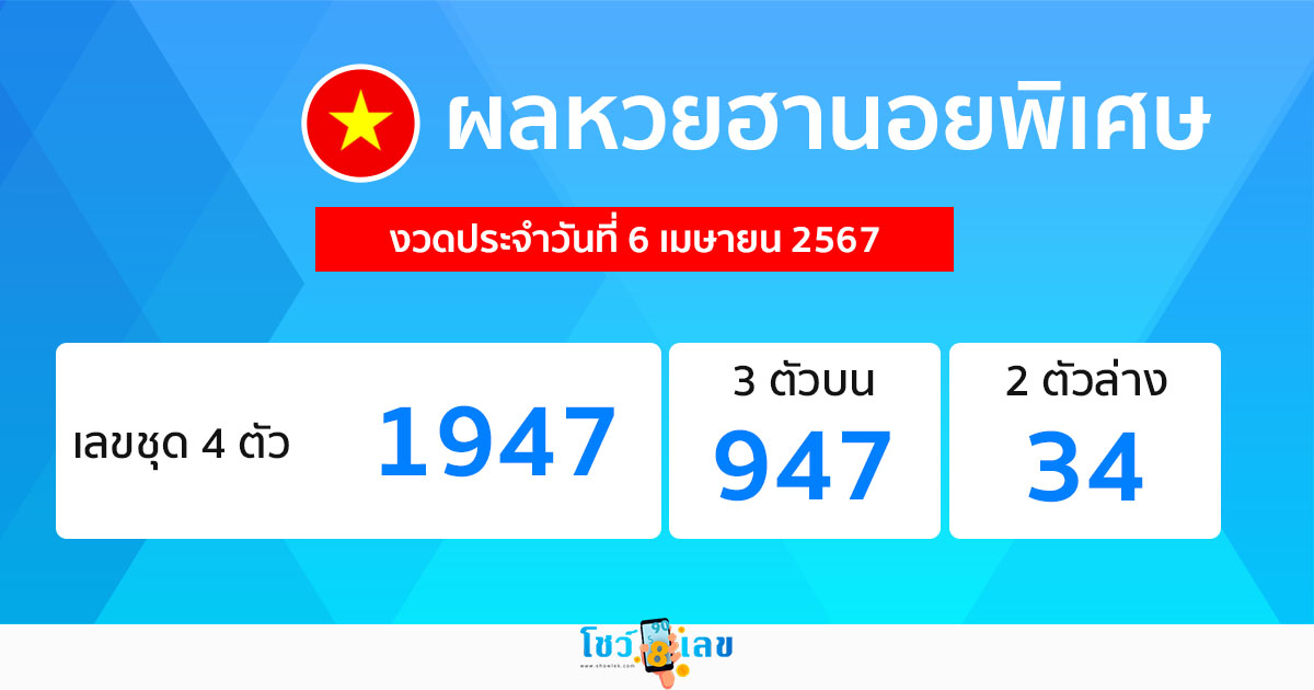 ผลหวยฮานอยพิเศษ-"Special Hanoi lottery results"