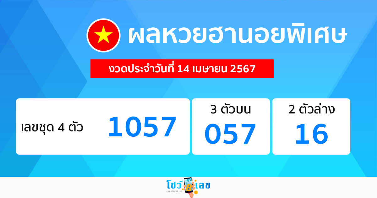 ผลหวยฮานอยพิเศษ 14/04/67 -"Special Hanoi lottery results 14/04/67"