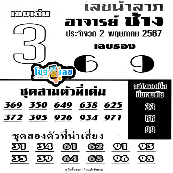 เลขอาจารย์ช้าง 2 5 67 -"Teacher Chang's lucky number"