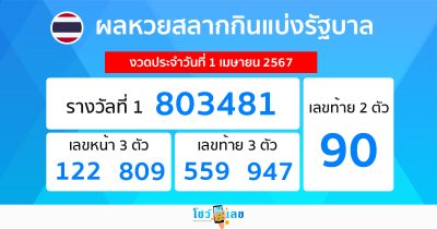 ผลหวยรัฐบาลไทย 1/04/67-"Thai government lottery results"