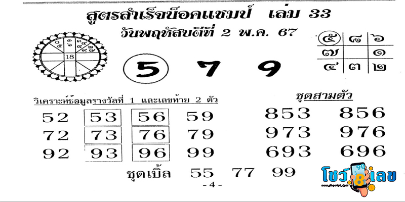 เลขสูตรสำเร็จน็อคแชมป์ 2 5 67 -"The formula for knocking out the champion is 2 5 67"