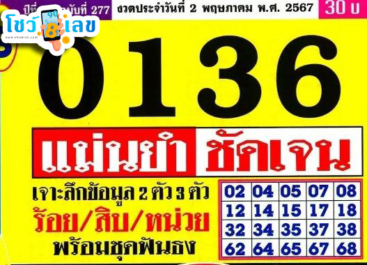 เลขประชานิยม 2 5 67-"Populist number 2 5 67"