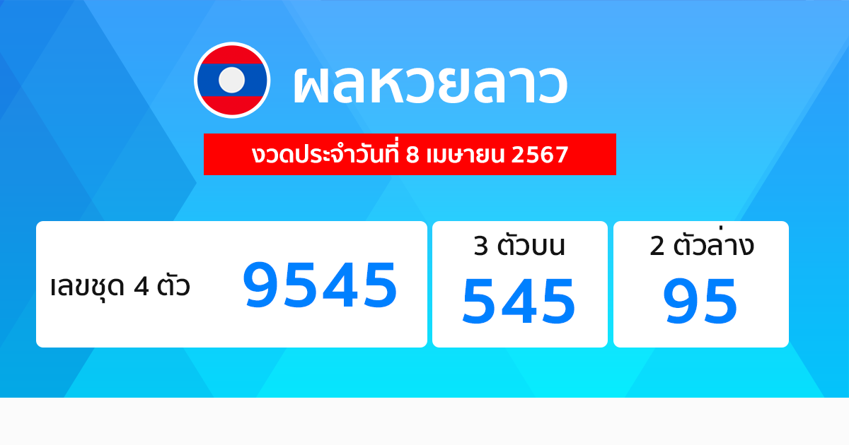 ผลหวยลาว "laos-lottery-results"