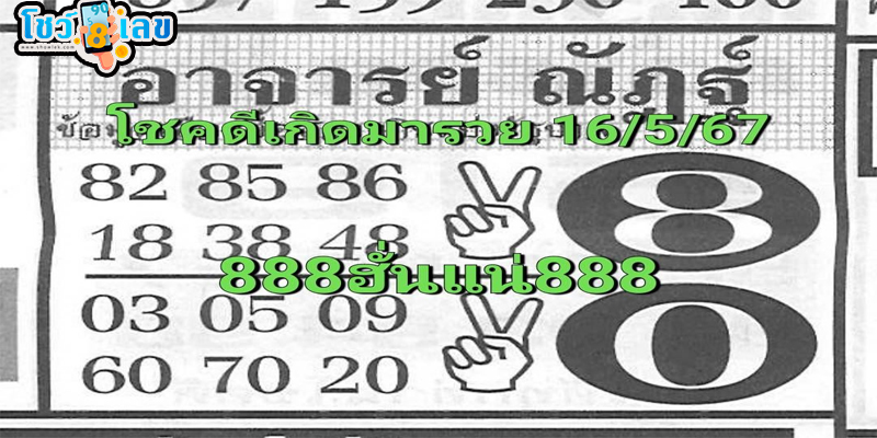 อาจารย์ณัฏฐ์ 16 5 67-"Acharn Nat 16 5 67"
