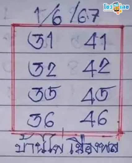 บ้านไผ่ เมืองพล 1 6 67 -"Ban Phai Muang Phon 1 6 67"