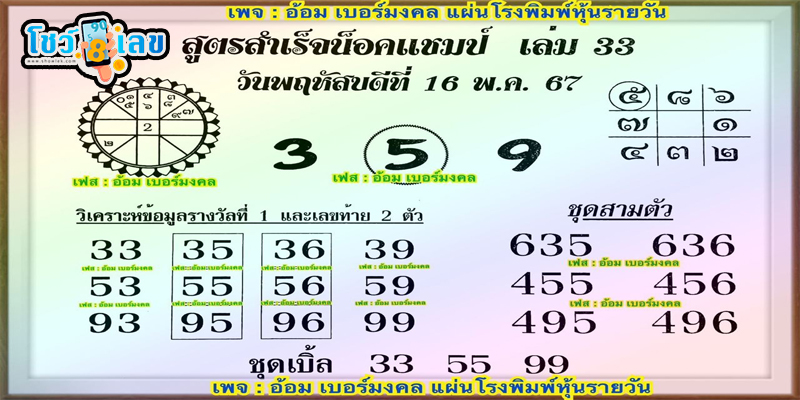 สูตรสำเร็จน็อคแชมป์ 16 5 67-"Formula for success by knocking out the champion 16 5 67"