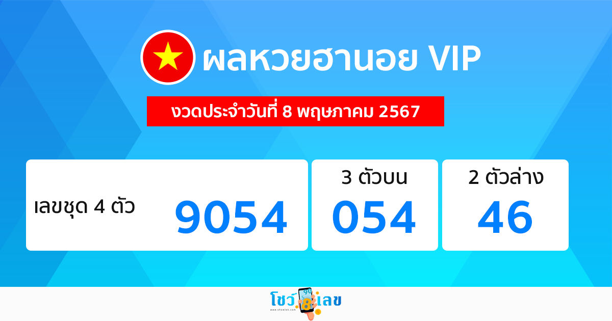ผลหวยฮานอยVIP 8/05/67-"Hanoi VIP lottery results 8/05/67"