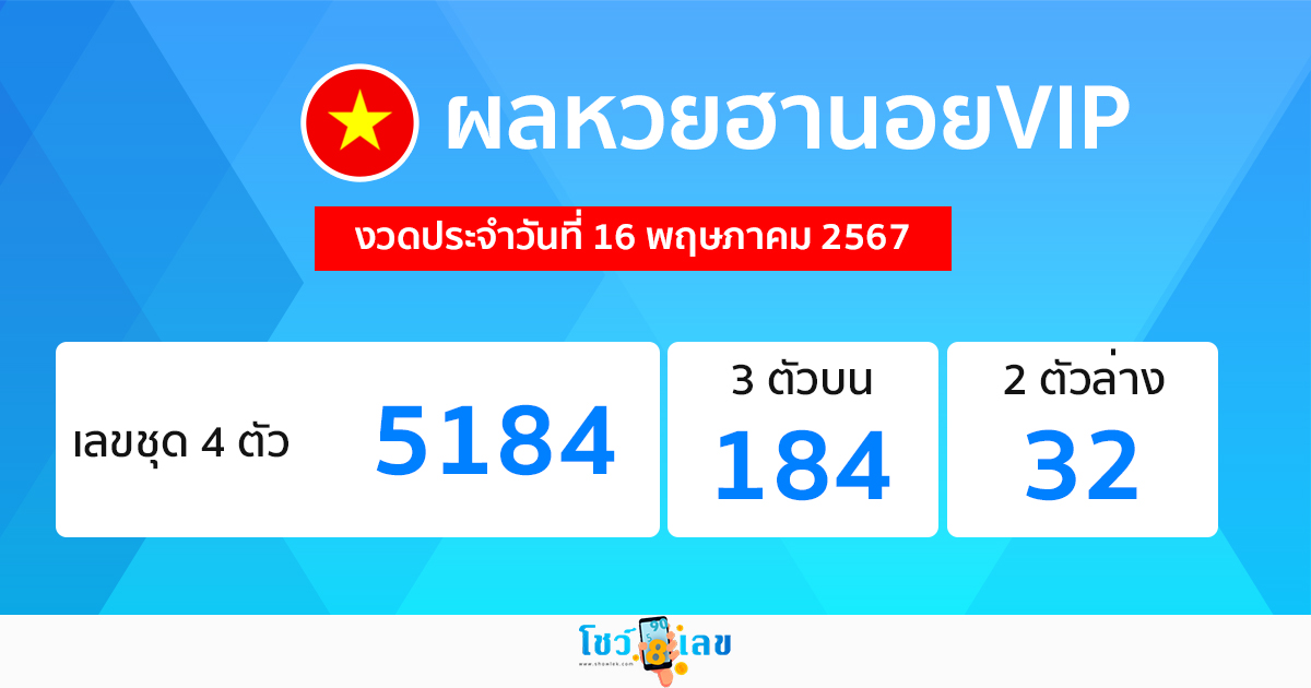 ผลหวยฮานอยVIP 16/05/67 -"Hanoi VIP lottery results 16/05/67"