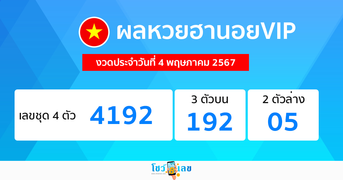 ผลหวยฮานอยVIP 4/05/67-"Hanoi VIP lottery results 40567"