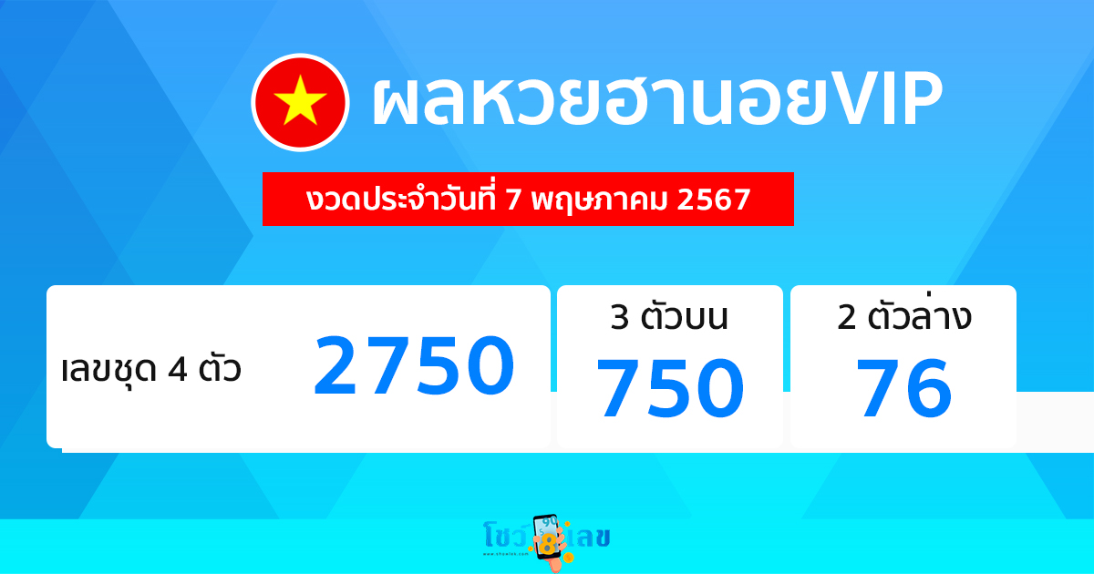 ผลหวยฮานอยVIP 7/05/67-"Hanoi VIP lottery results 7-05-67"