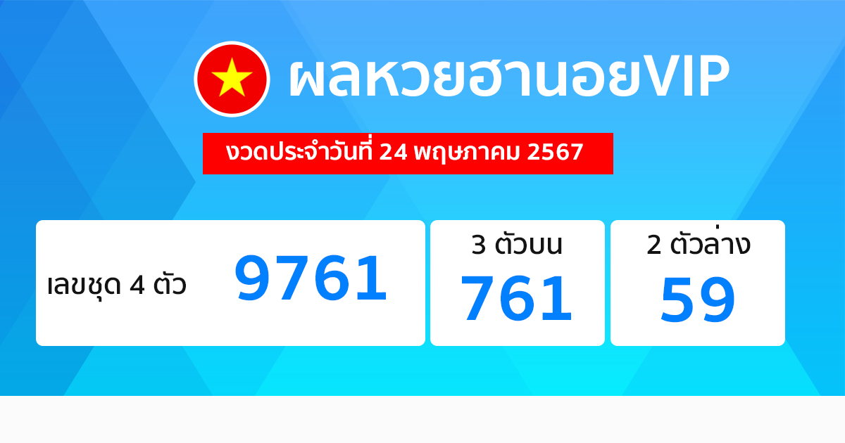 ผลหวยฮานอยVIP 24/05/67-"Hanoi VIP lottery results 24-05-67"