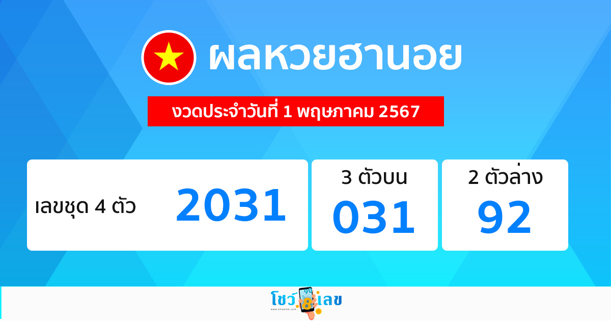 ผลหวยฮานอย 1/05/67-"Hanoi lottery results 1-5-67"