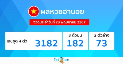 ผลหวยฮานอย 23/05/67-"Hanoi lottery results 23-05-67"