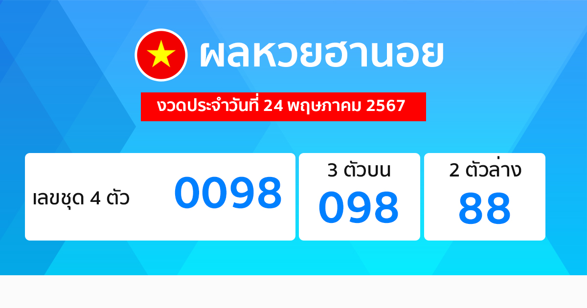 ผลหวยฮานอย 24/05/67-"Hanoi lottery results 24-05-67"