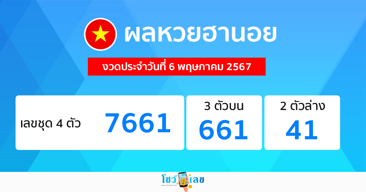 ผลหวยฮานอย 6/05/67 -"Hanoi lottery results 6/05/67"