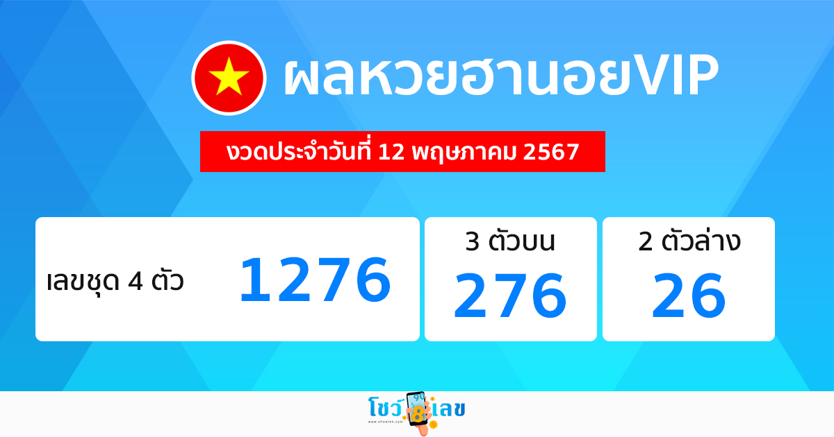 ผลหวยฮานอยVIP 12/05/67 -"Hanoi VIP lottery results 12/05/67"