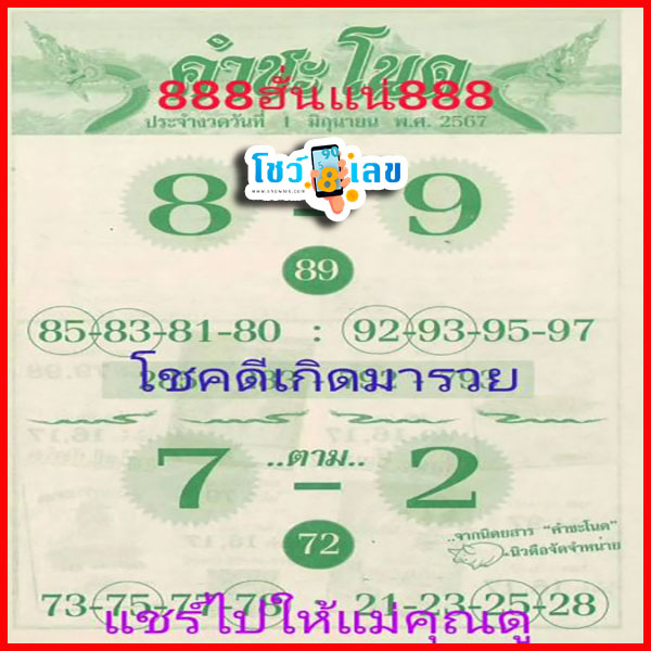 คำชะโนดใบเขียว 1 6 67-"Khamchanod Bai Khiao-1 6 67"