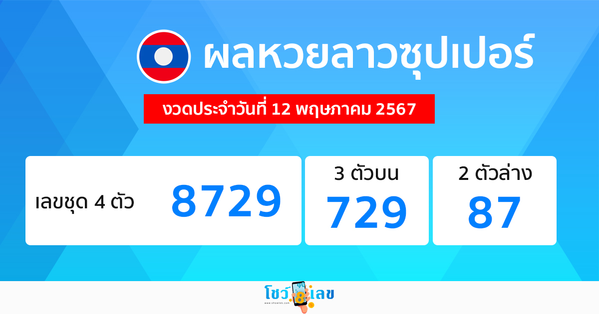ผลหวยลาวซุปเปอร์ 12/05/67 -"Lao Super Lottery results 12/05/67"