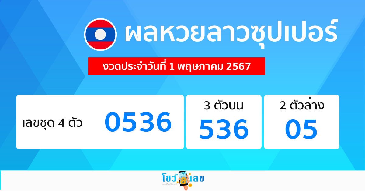 ผลหวยลาวซุปเปอร์ 1/05/67-"Lao Super Lottery results 1-5-67"