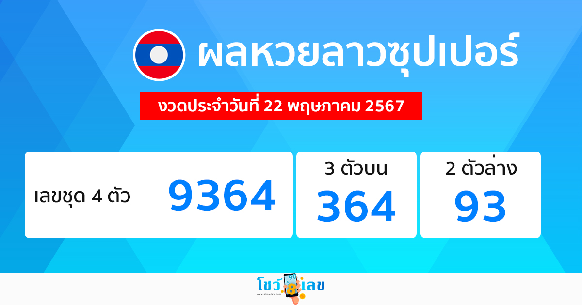 ผลหวยลาวซุปเปอร์ 22/05/67-"Lao Super Lottery results 220567"