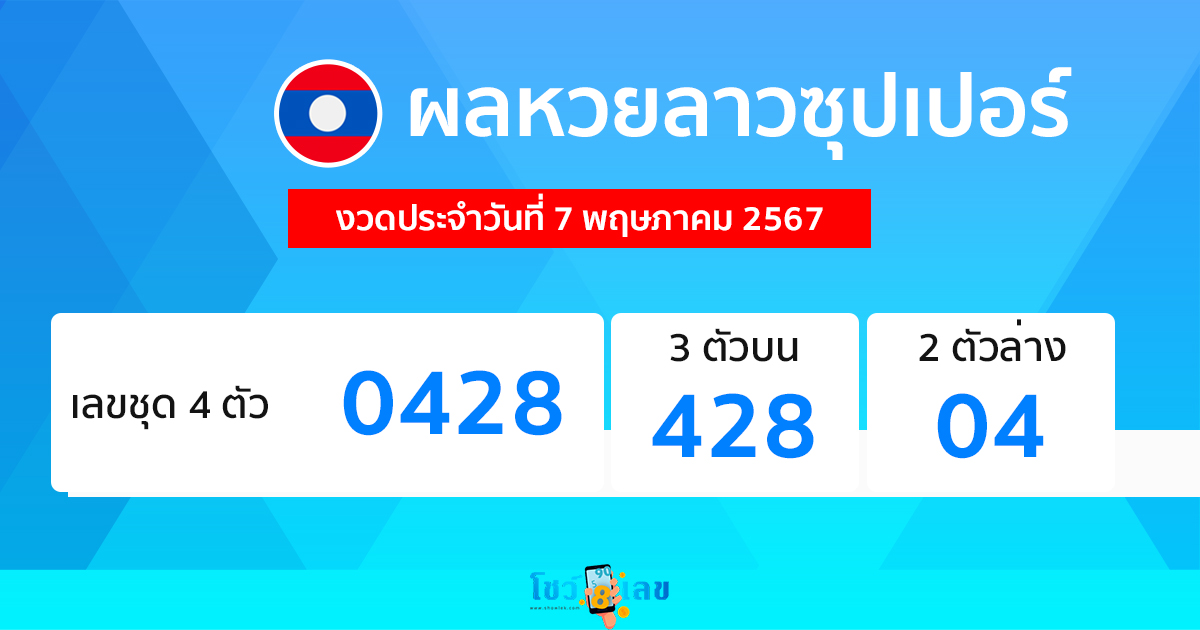 ผลหวยลาวซุปเปอร์ 7/05/67-"Lao Super Lottery results 7-05-67"