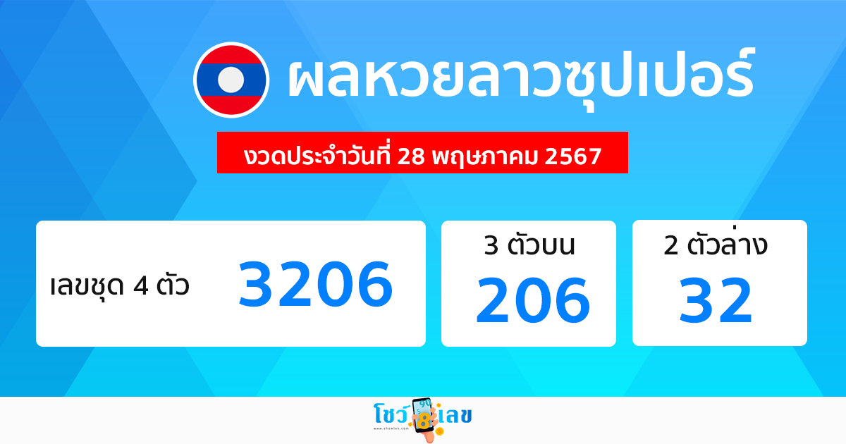 ผลหวยลาวซุปเปอร์ 28/05/67 -"Lao Super Lottery today"