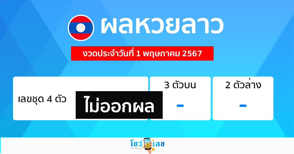 ผลหวยลาว 1/05/67-"Lao lottery results 1-5-67"