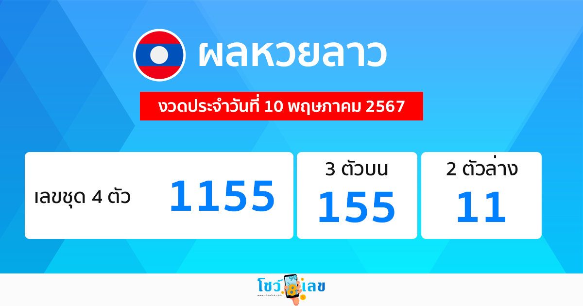 ผลหวยลาว "Laos-lottery-results"