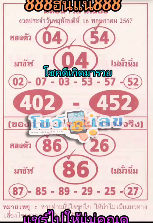 นิตยสารลาภลอย 16 5 67-"Laploi Magazine 16 5 67"