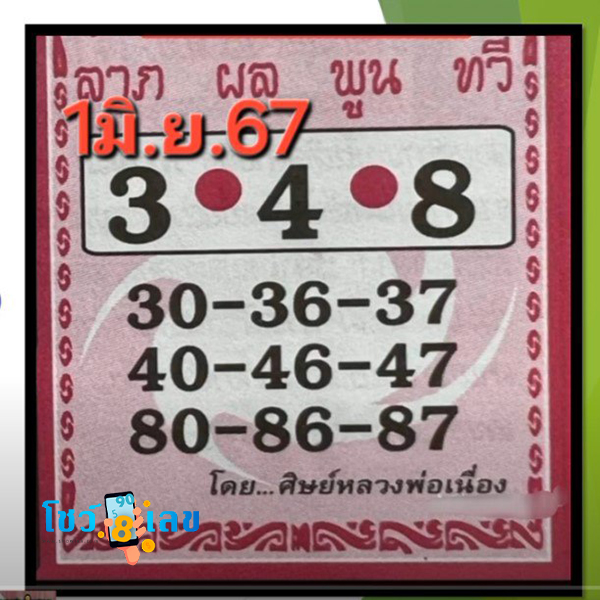 ศิษย์หลวงพ่อเนื่อง 1 6 67-"Disciple of Luang Phor Nuea 1 6 67"