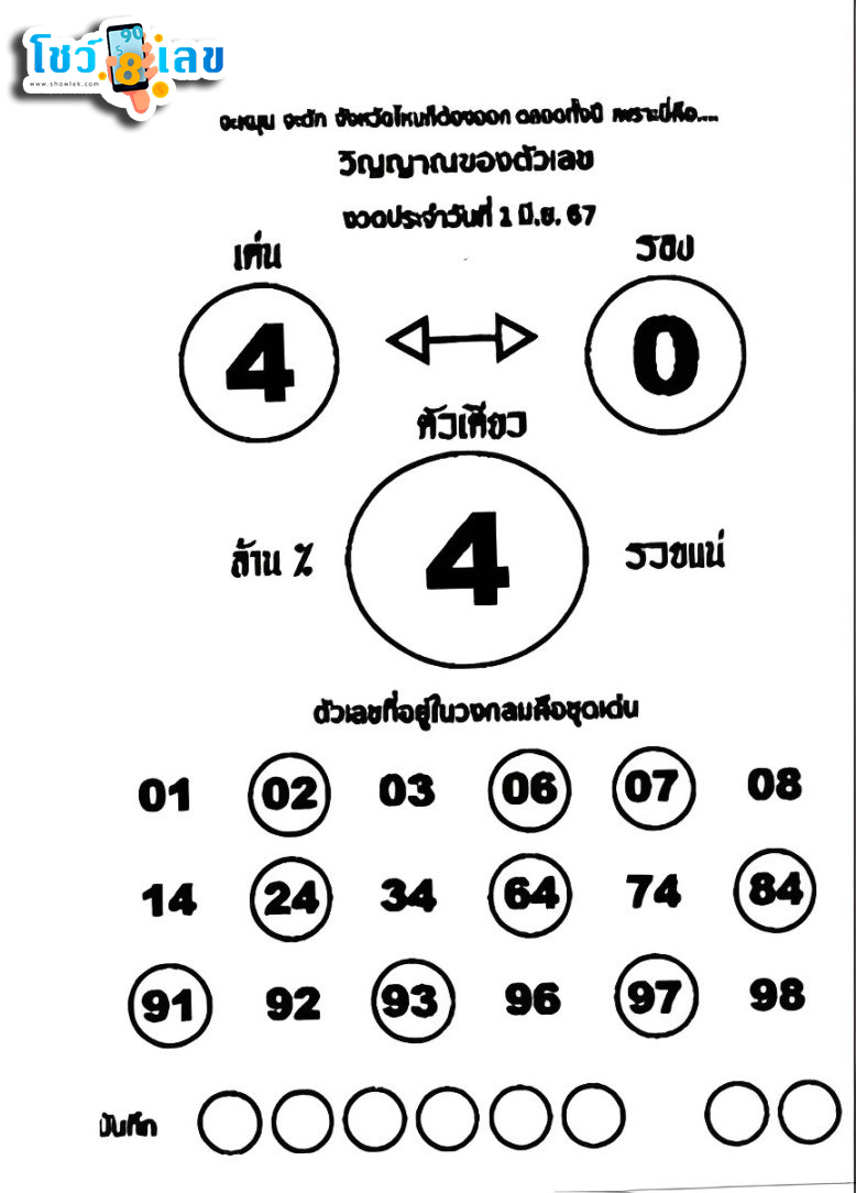 เลขหลวงตาจันทร์ 1 6 67-"Luang Ta Chan number 1 6 67"
