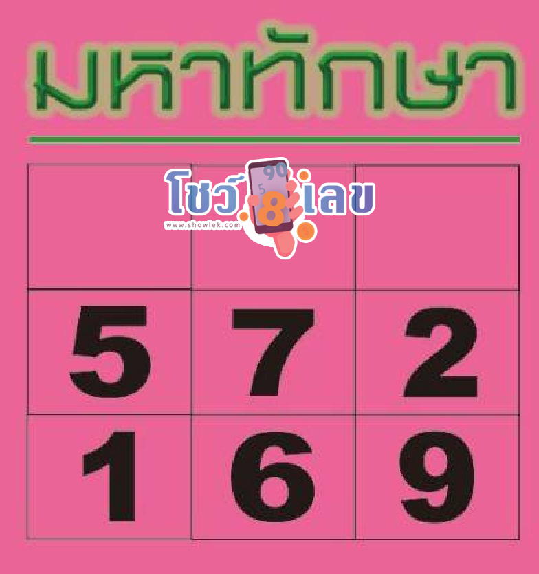 เลขมหาทักษา 16 5 67-"Mahataksa Thairath"
