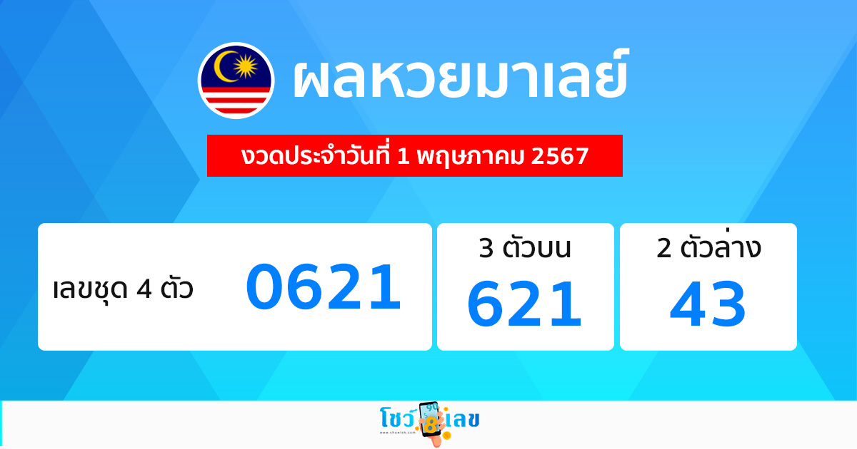 ผลหวยมาเลย์ 1/05/67-"Malaysian lottery results 1-5-67"