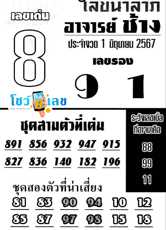 เลขอาจารย์ช้าง 1 6 67-"Master Chang's number 1 6 67"