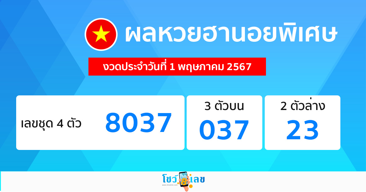 ผลหวยฮานอยพิเศษ 1/05/67-"Special Hanoi lottery results 1-5-67"