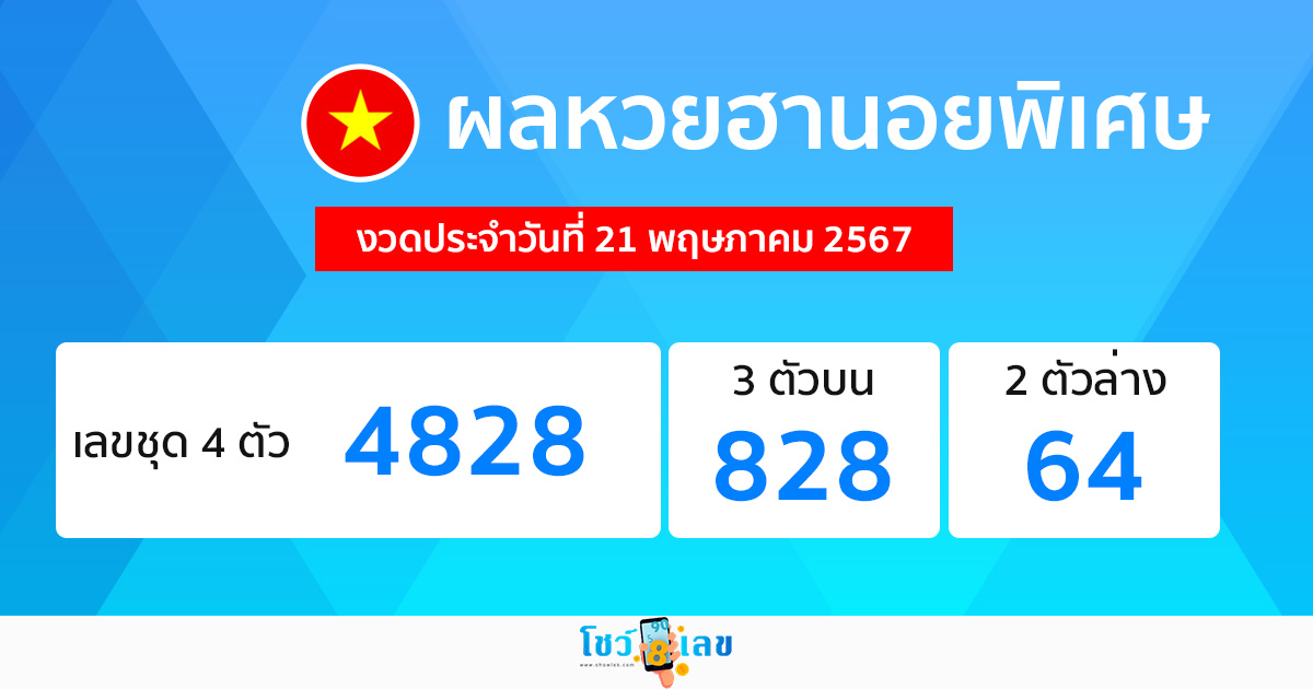 ผลหวยฮานอยพิเศษ 21/05/67-"Special Hanoi lottery results 210567"