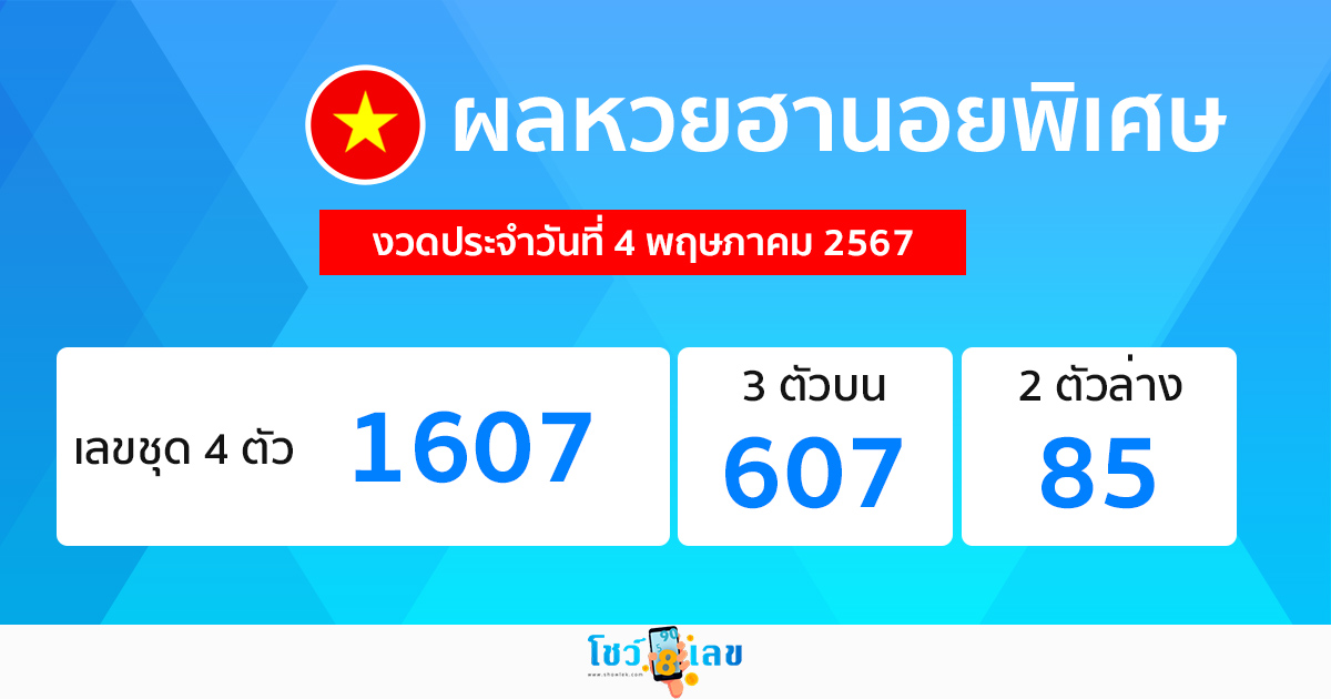 ผลหวยฮานอยพิเศษ 4/05/67-"Special Hanoi lottery results 40567"