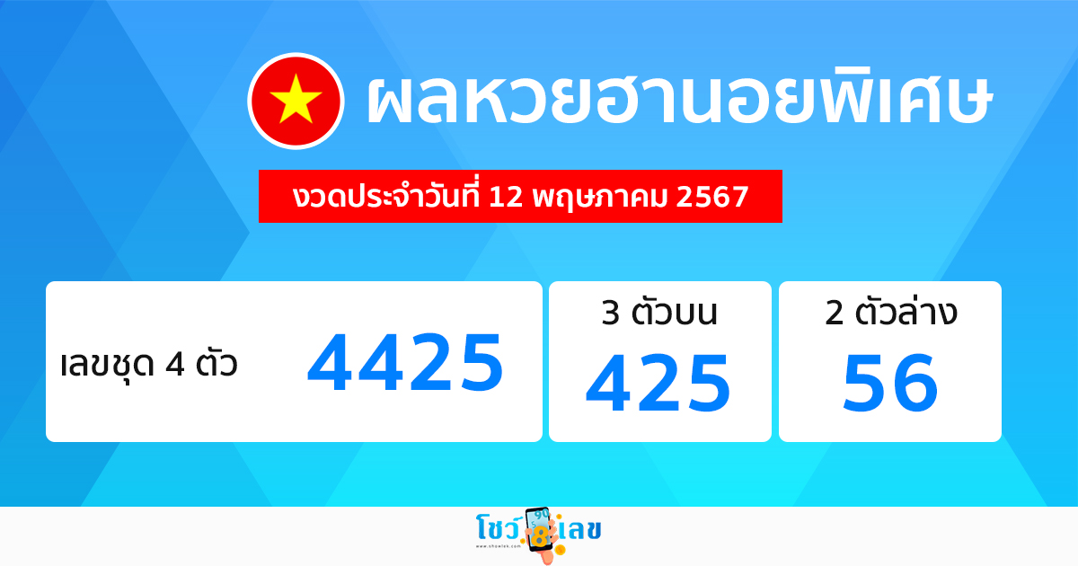 ผลหวยฮานอยพิเศษ 12/05/67 -"Special Hanoi lottery results 12/05/67"