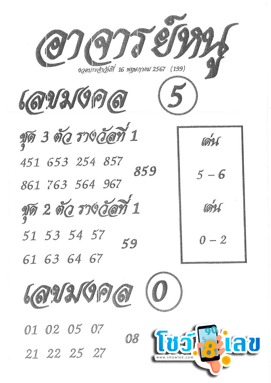 เลขอาจารย์หนู 16 5 67-''Teacher Noo's number 16 5 67''