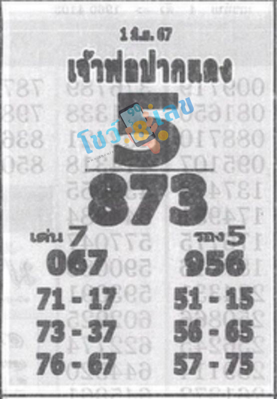 เจ้าพ่อปากแดง 1 6 67-"The red-lipped godfather"