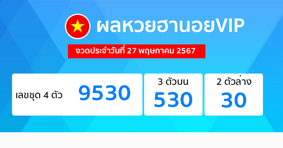 ผลหวยฮานอยVIP 27/05/67-"hanoi-vip-lottery-results"
