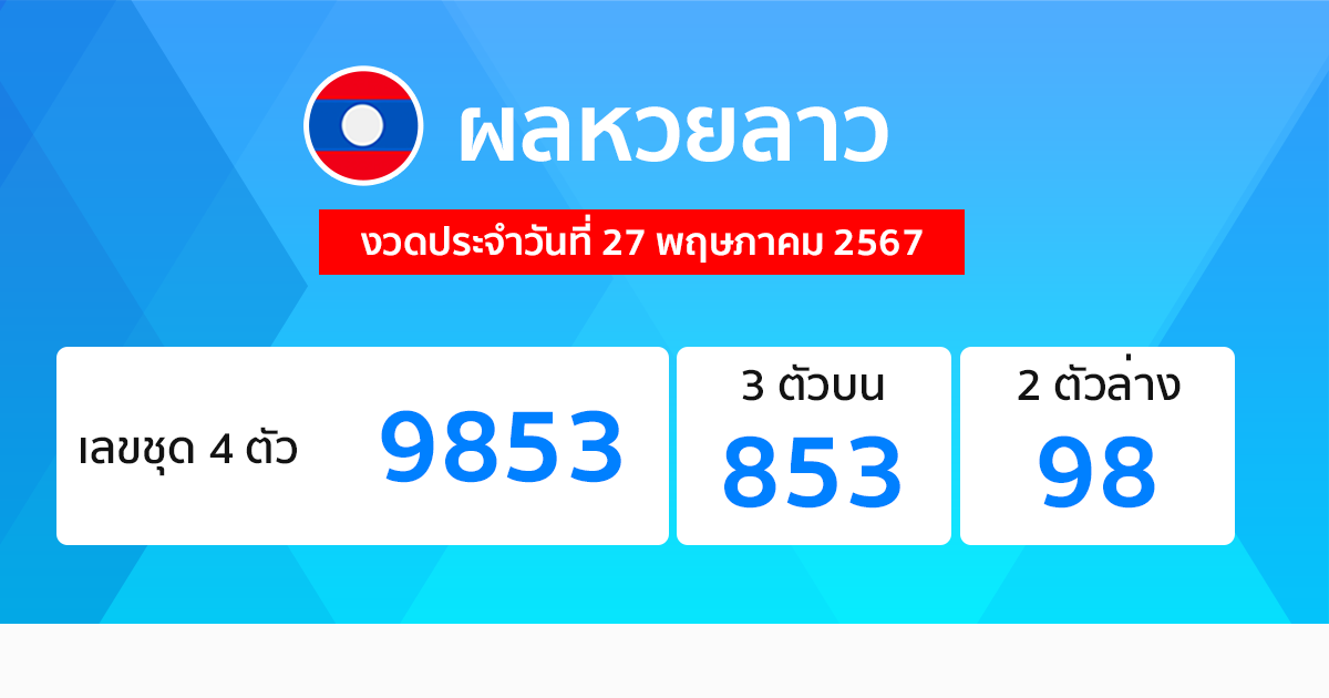 ผลหวยลาว "laos-lottery-results"