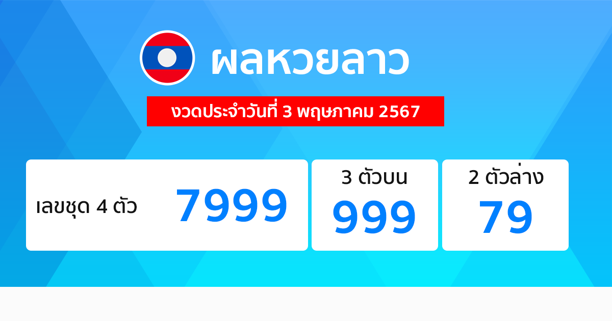 ผลหวยลาว "laos-lottery-results"